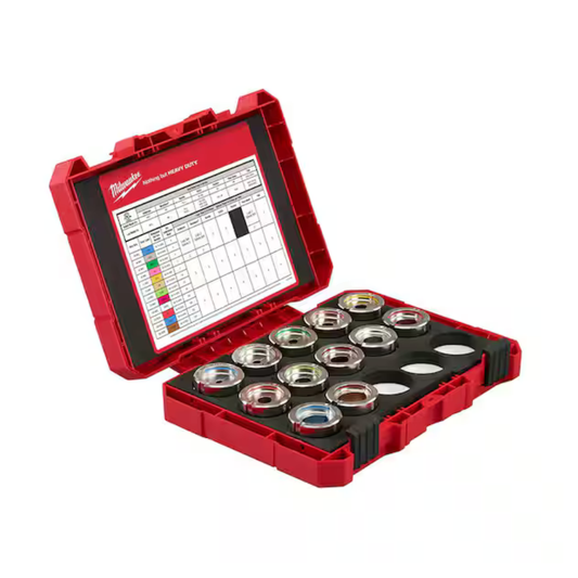 Milwaukee 8–350 MCM Aluminum U-Style Die Kit — 49-16-KITA