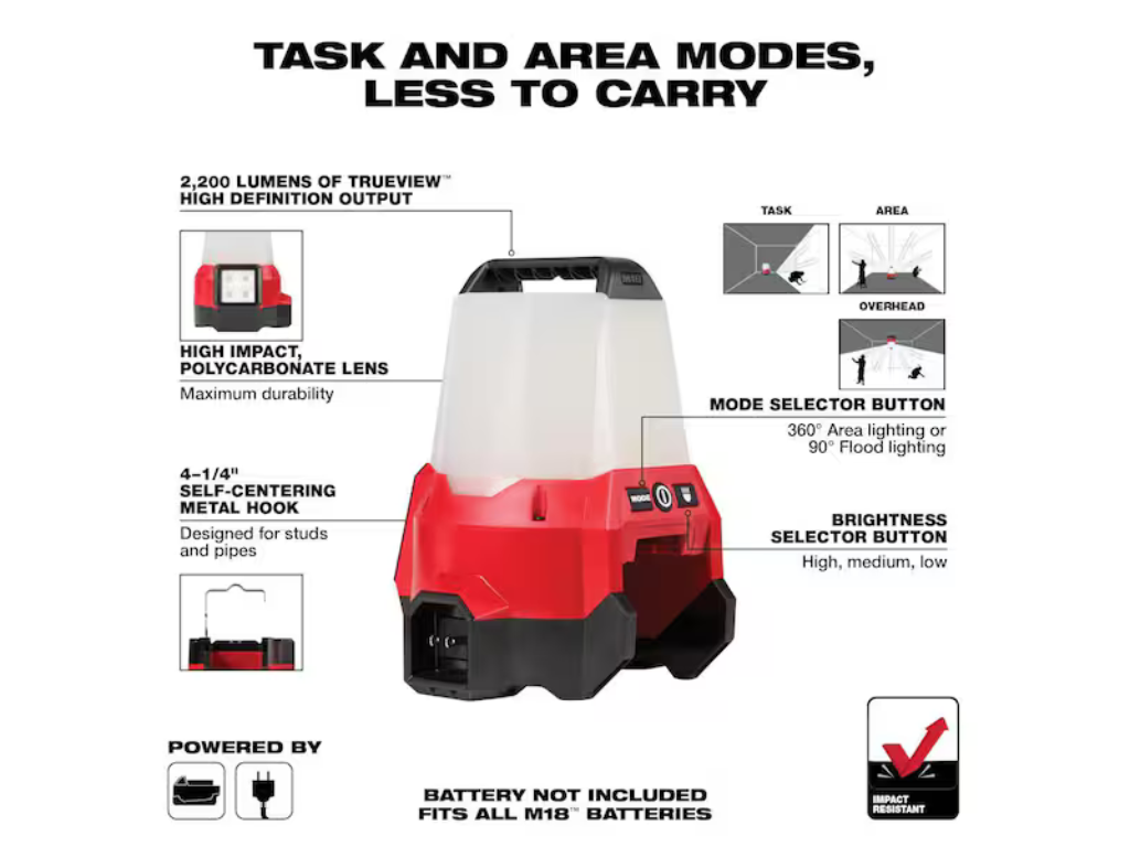 Milwaukee — M18 RADIUS Compact 2,200-Lumen Site Light w/ Flood Mode (2144-20)