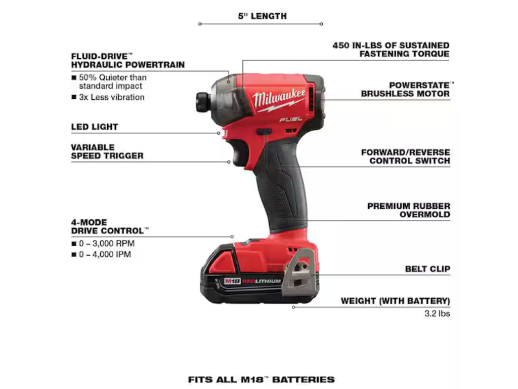 Milwaukee — M18 FUEL SURGE 1/4" Hex Hydraulic Driver Kit (2760-22CT)