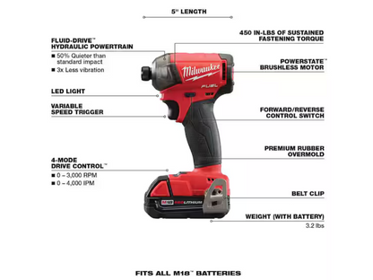 Milwaukee — M18 FUEL SURGE 1/4" Hex Hydraulic Driver Kit (2760-22CT)